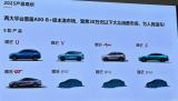 2025年再推出3款新車 哪吒汽車產(chǎn)品規(guī)劃