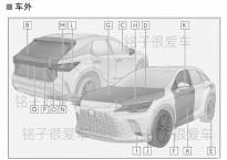 10月開(kāi)始生產(chǎn) 2025款雷克薩斯RX配置曝光