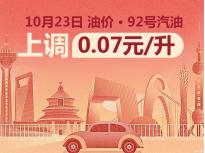 上漲7分錢 10月23日24時國內(nèi)成品油價格上調(diào)