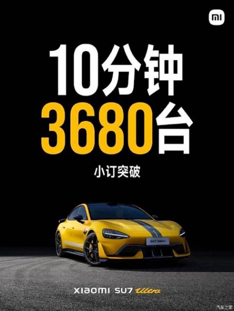 10分鐘3680臺 小米SU7 Ultra量產版小訂訂單